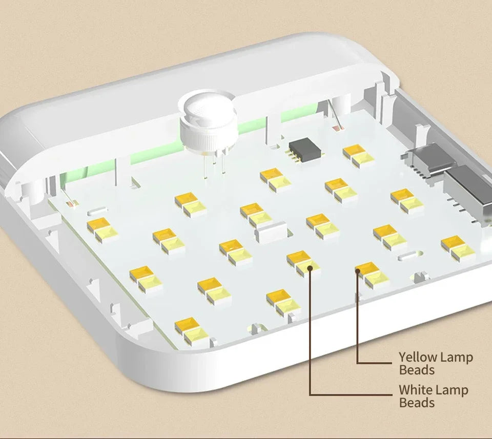 Motion Sensor Led Light Usb TYPE-C Charging Square Lamp For Stair Hallway Wardrobe Cupboard Kitchen Bedroom Lighting Night Light