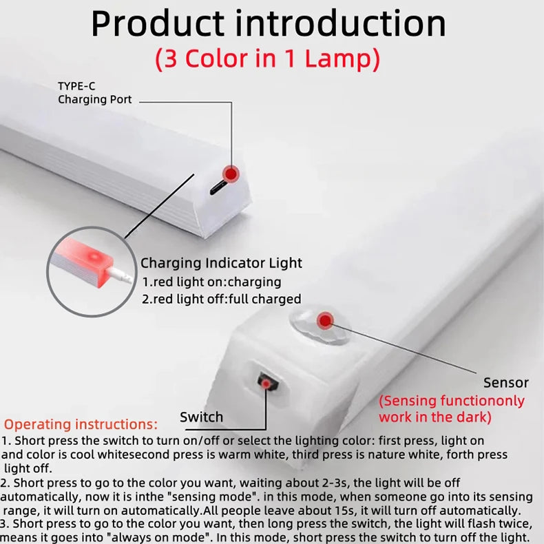 LED Motion Sensor Light USB Rechargeable Night Light Portable Cordless Magnetic Cabinet Lamp for Kitchen Room Bedside Staircase