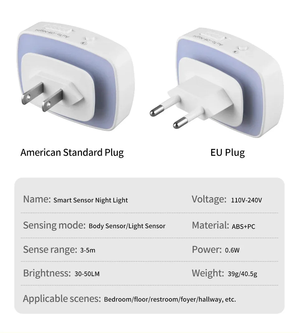 Motion Sensor Led Night Light EU US Plug Infrared Smart Sensor Wall Lamp Bedroom Toilet Hallway Kitchen Kid Nightlight 220V 110V