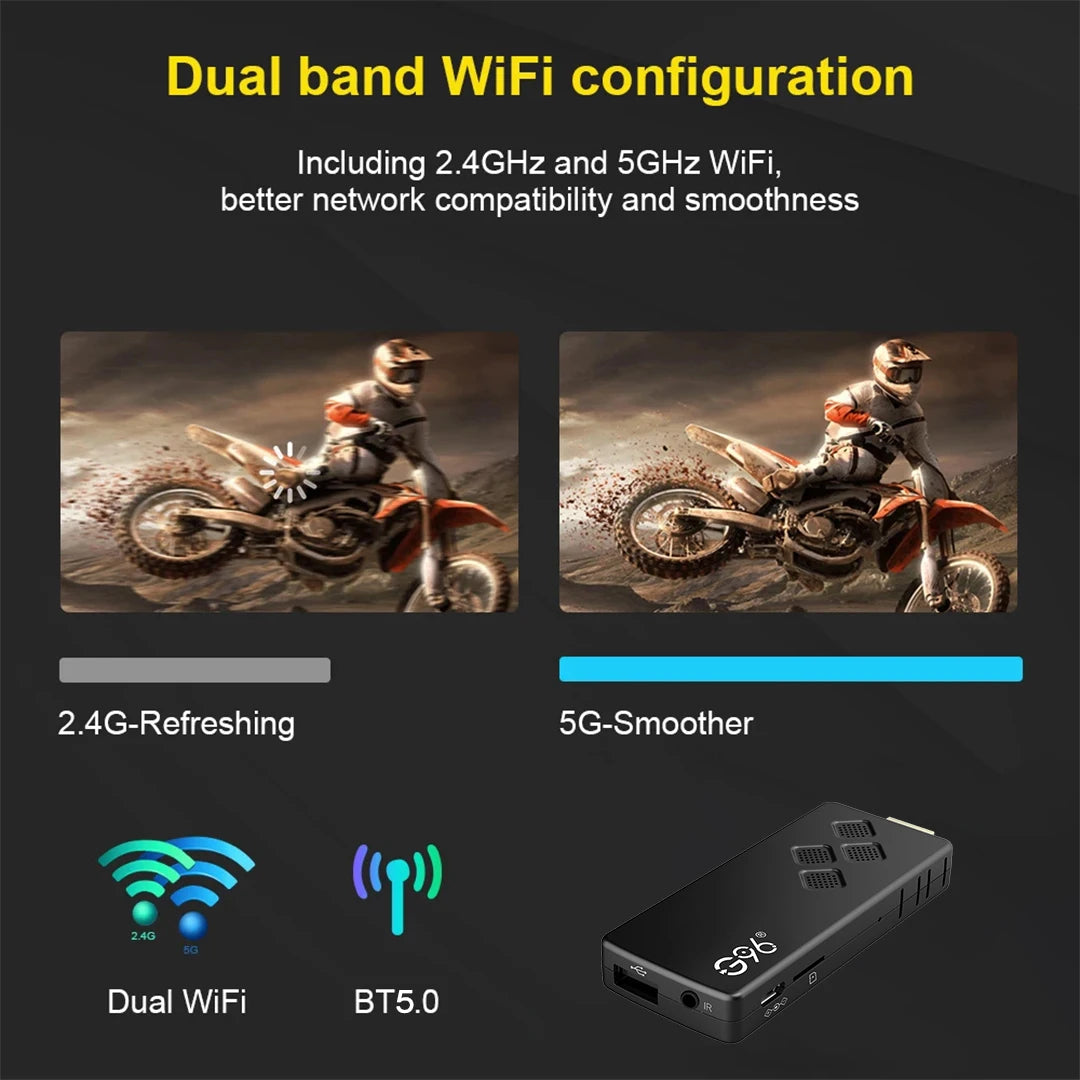 G96 Q2 Global Version TV Stick Google Assistant Android 13.0 4K Allwinner H313 Quad Core Portable Streaming Media Player