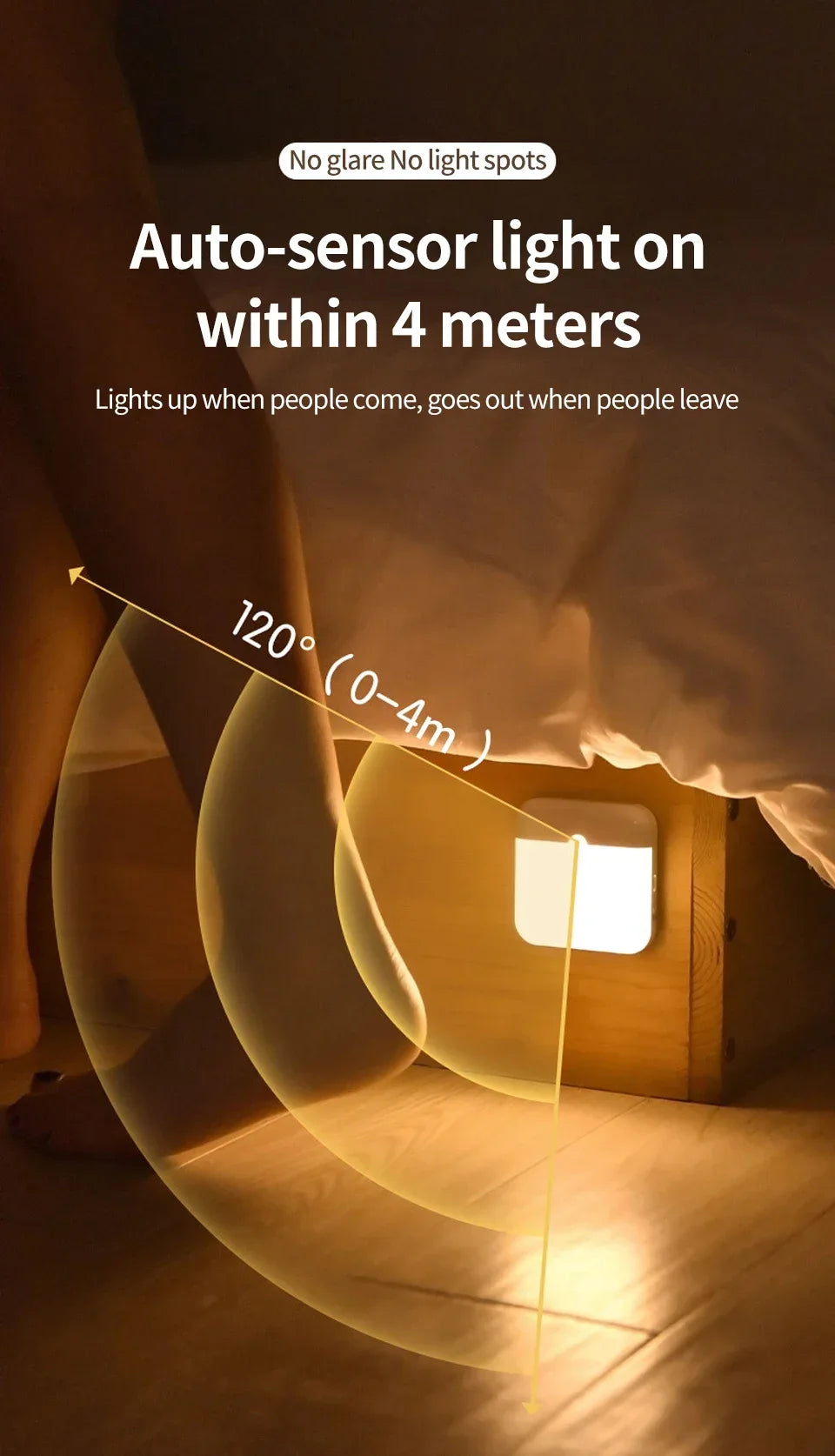 Motion Sensor Led Light Usb TYPE-C Charging Square Lamp For Stair Hallway Wardrobe Cupboard Kitchen Bedroom Lighting Night Light