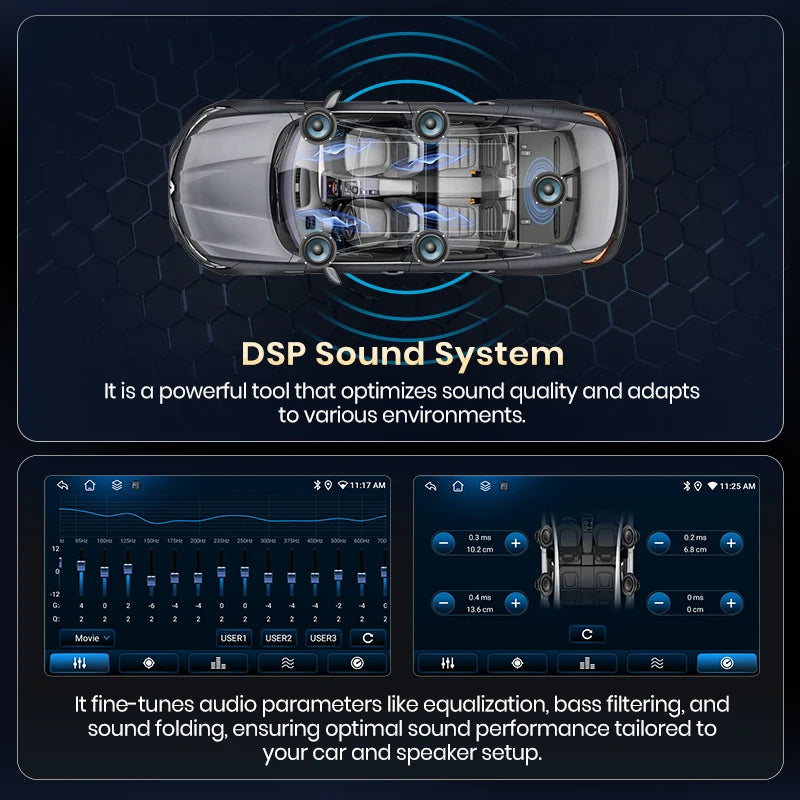 Junsun V1 Plus Car Radio For Citroen C5 2008 - 2017 wireless CarPlay Android Auto car intelligent systems No 2 din 2din DVD
