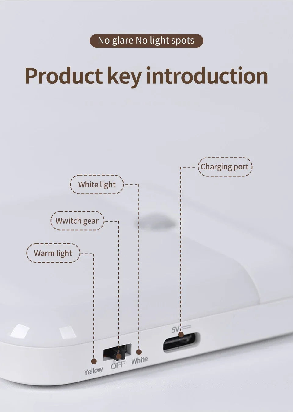 Motion Sensor Led Light Usb TYPE-C Charging Square Lamp For Stair Hallway Wardrobe Cupboard Kitchen Bedroom Lighting Night Light