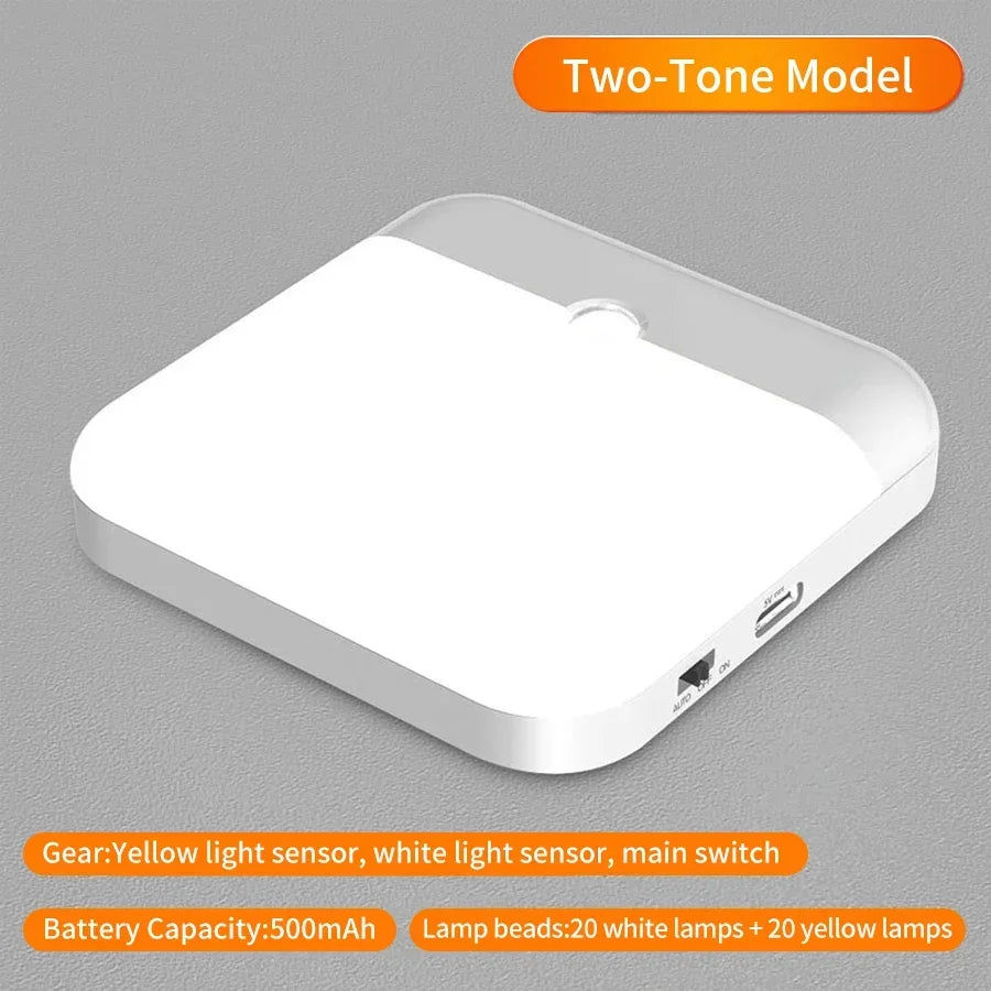 Motion Sensor Led Light Usb TYPE-C Charging Square Lamp For Stair Hallway Wardrobe Cupboard Kitchen Bedroom Lighting Night Light