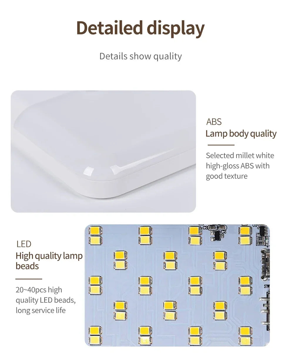 Motion Sensor Led Light Usb TYPE-C Charging Square Lamp For Stair Hallway Wardrobe Cupboard Kitchen Bedroom Lighting Night Light
