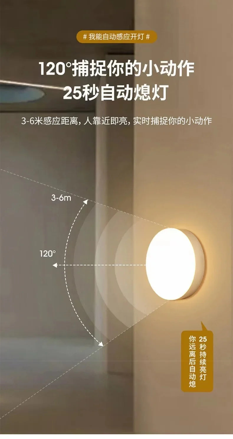 Motion Sensor LED Night Light USB Rechargeable Night Lamp For Kitchen Cabinet Wardrobe Lamp Staircase Wireless Closet Light
