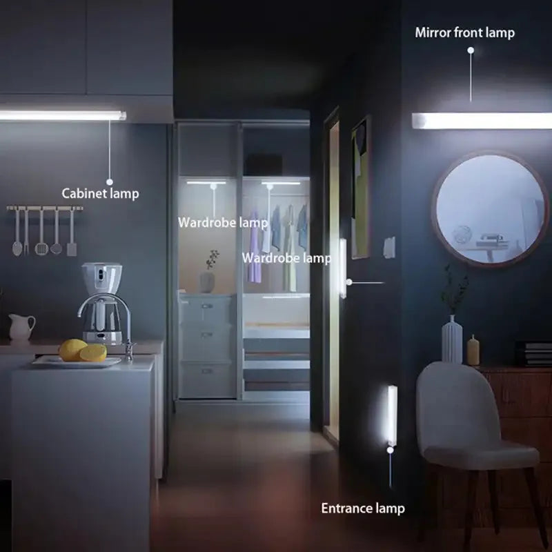 Motion Sensor Lamp Night Light Wireless LED USB Type C Rechargeable Lamp for Kitchen Cabinet Bedroom Wardrobe Staircase Lighting