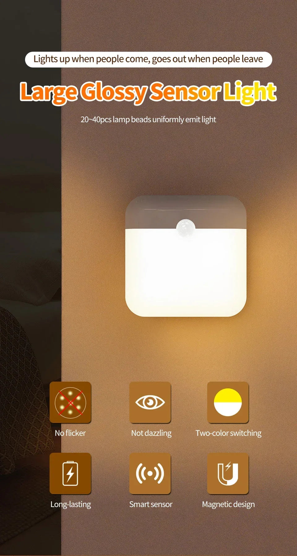 Motion Sensor Led Light Usb TYPE-C Charging Square Lamp For Stair Hallway Wardrobe Cupboard Kitchen Bedroom Lighting Night Light