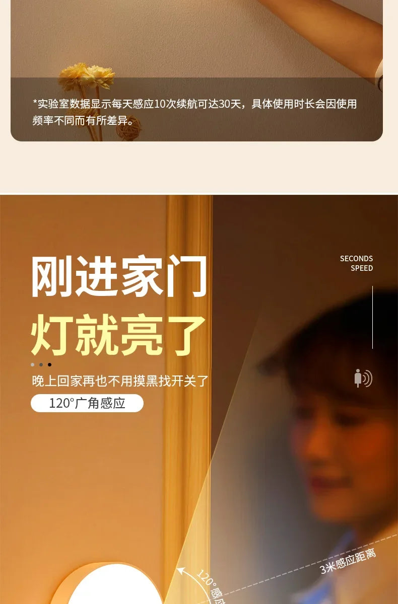 Motion Sensor LED Night Light USB Rechargeable Night Lamp For Kitchen Cabinet Wardrobe Lamp Staircase Wireless Closet Light