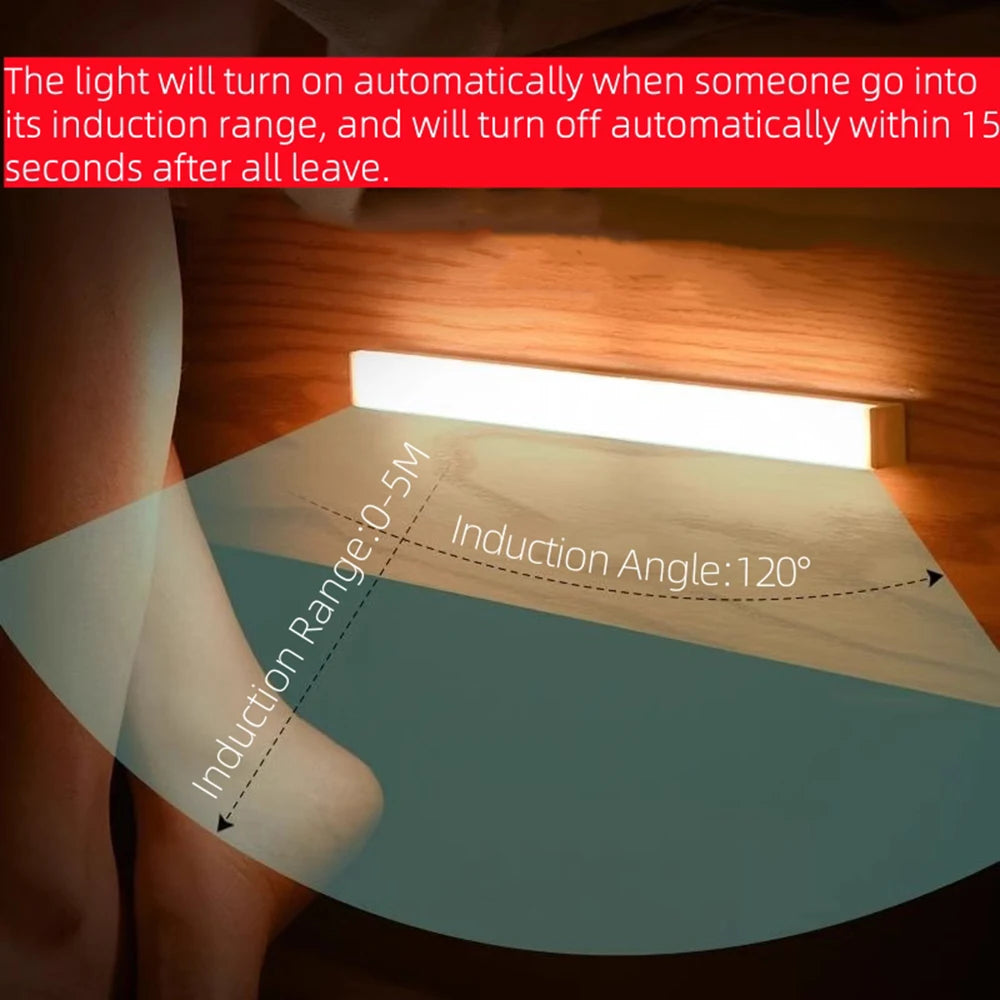 LED Motion Sensor Light USB Rechargeable Night Light Portable Cordless Magnetic Cabinet Lamp for Kitchen Room Bedside Staircase