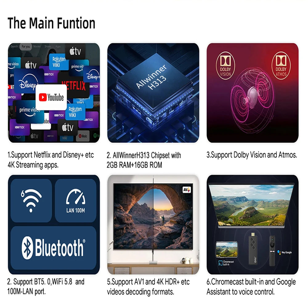 G96 Q2 Global Version TV Stick Google Assistant Android 13.0 4K Allwinner H313 Quad Core Portable Streaming Media Player