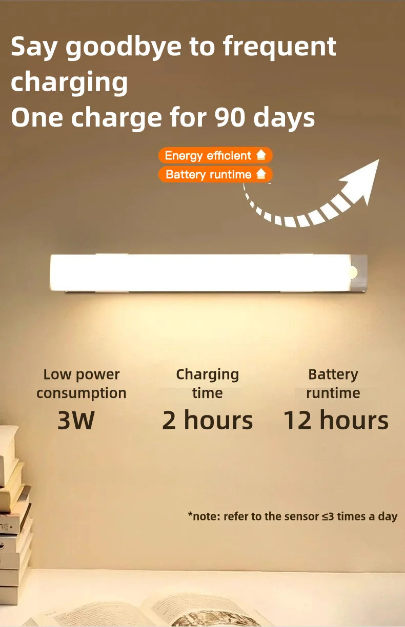 Motion Sensor Light Night LED Lamp USB Battery Wall For Home House Room Bedroom Kitchen Wireless Decor Indoor Bathroom