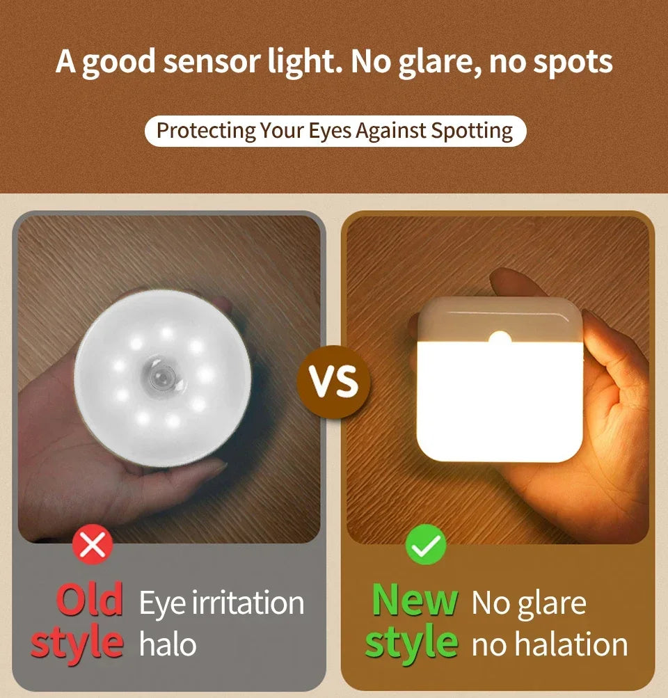 Motion Sensor Led Light Usb TYPE-C Charging Square Lamp For Stair Hallway Wardrobe Cupboard Kitchen Bedroom Lighting Night Light