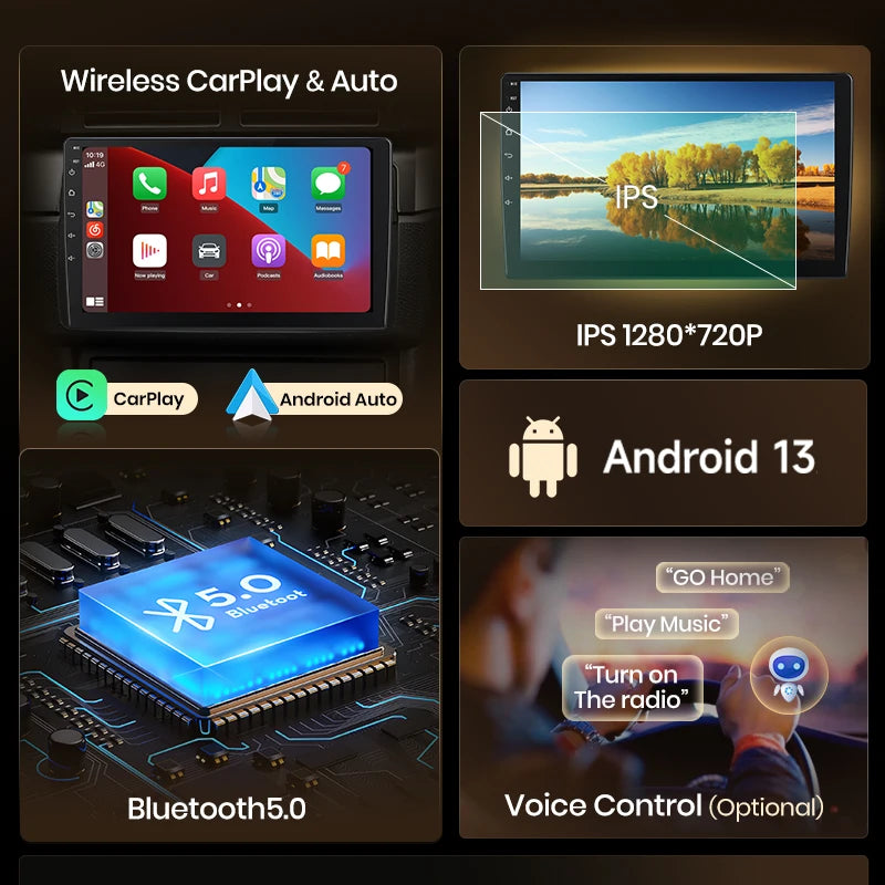 Junsun V1 Plus Car Radio For Citroen C5 2008 - 2017 wireless CarPlay Android Auto car intelligent systems No 2 din 2din DVD