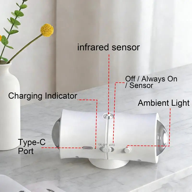 Motion Sensor LED RGB Night Light USB Charging Double Head Intelligent Human Induction 7Color Wall Lamp Suitable for Stair Aisle