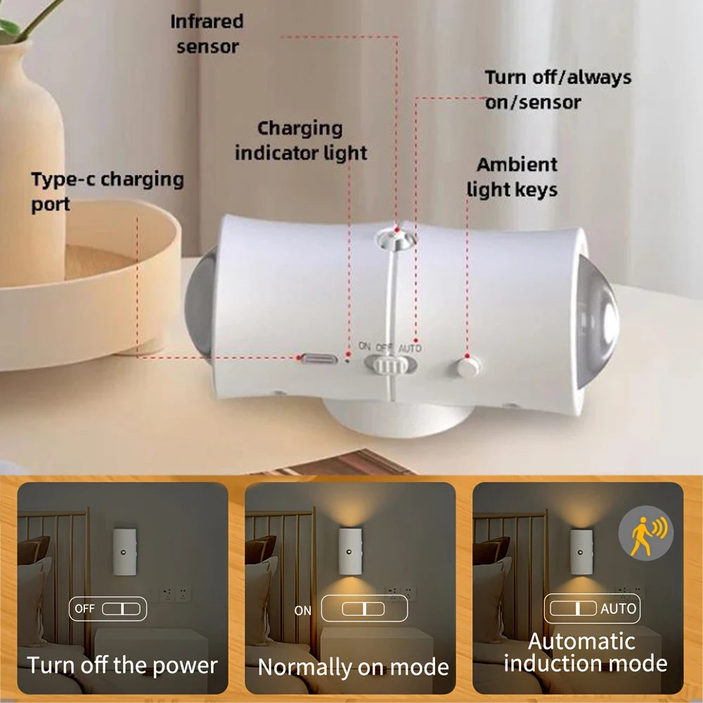 Motion Sensor LED RGB Night Light USB Charging Double Head Intelligent Human Induction 7Color Wall Lamp Suitable for Stair Aisle